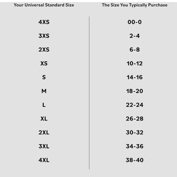 Universal Standard True Blue Navy Fine Jersey Wrap Top | Small 14-16 - Picture 16 of 16